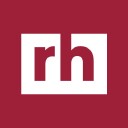 Robert Half Inc. Share Price